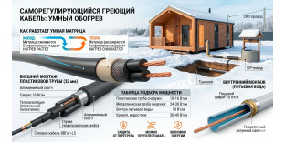 Саморегулирующийся греющий кабель для труб и водостоков: как выбрать мощность