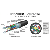 Кабель оптический ТОД