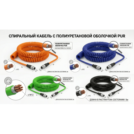 Спиральный кабель-1